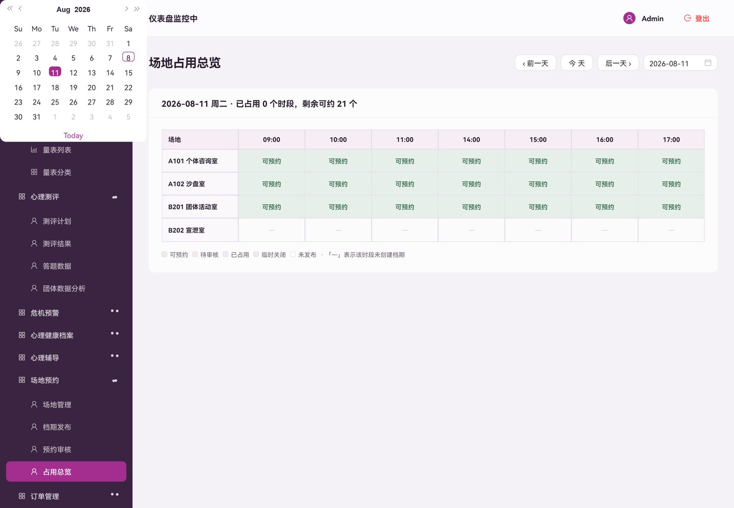 占用总览